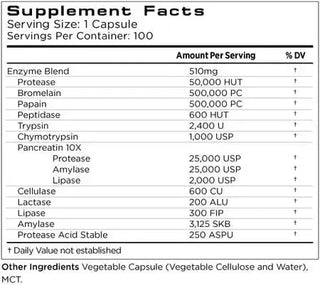 Digestive Support-Osmosis Skin AU-Osmosis Skin AU
